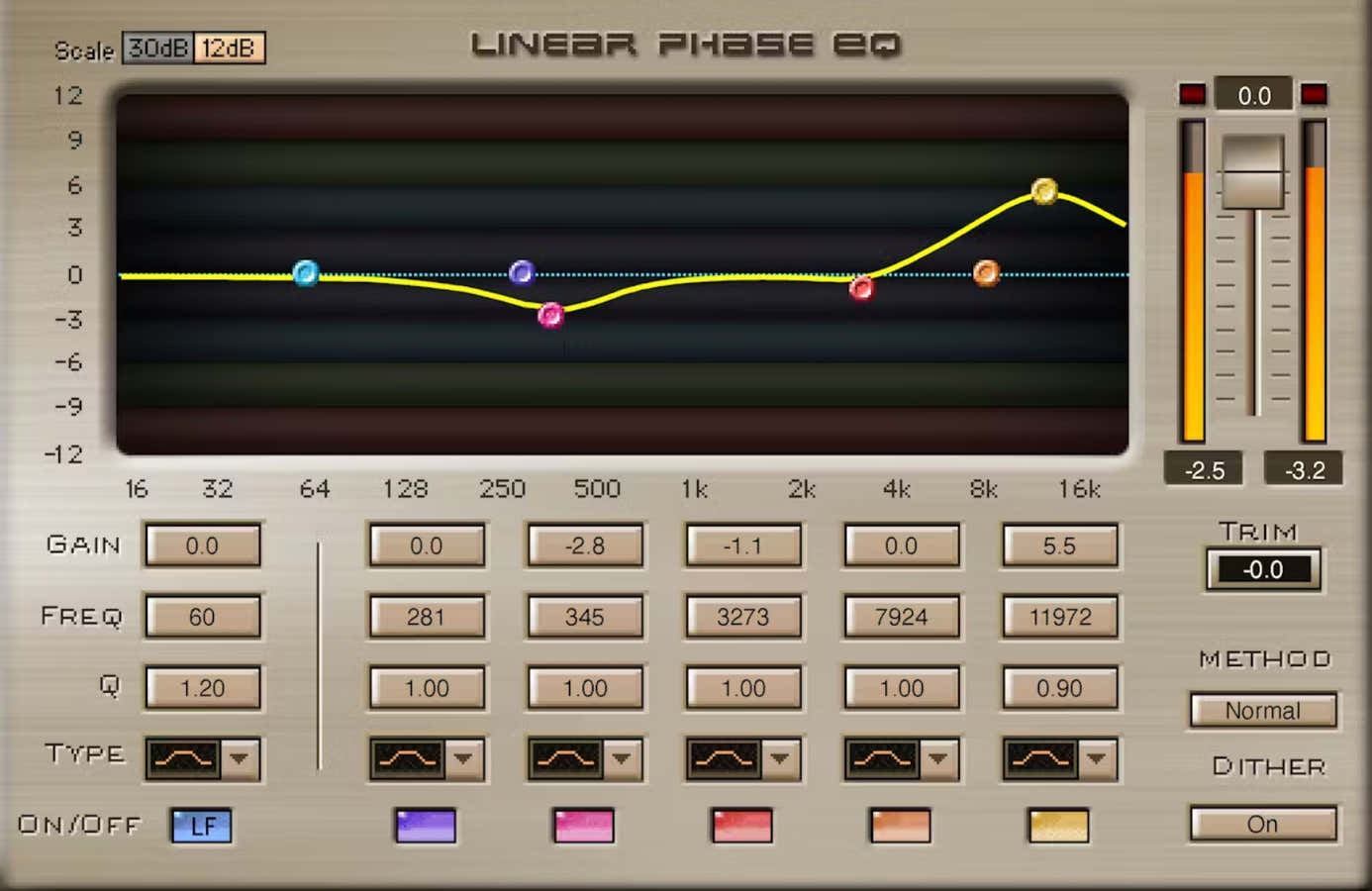EQ de fase lineal
