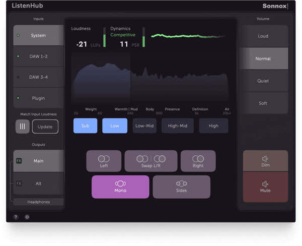 Sonnox Toolbox ListenHub