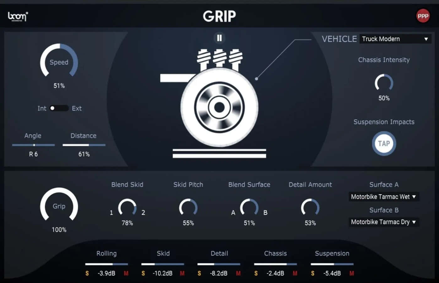 Grip