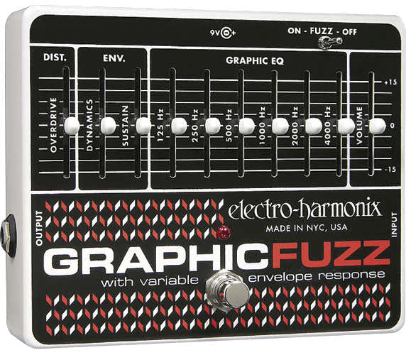Graphic Fuzz