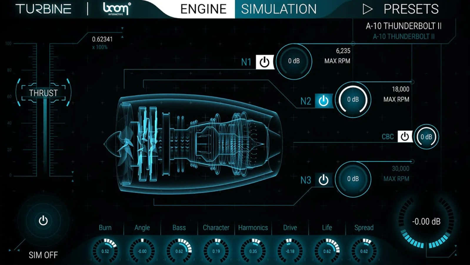 Turbina