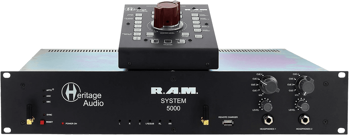 RAM System 5000 Module 5.1