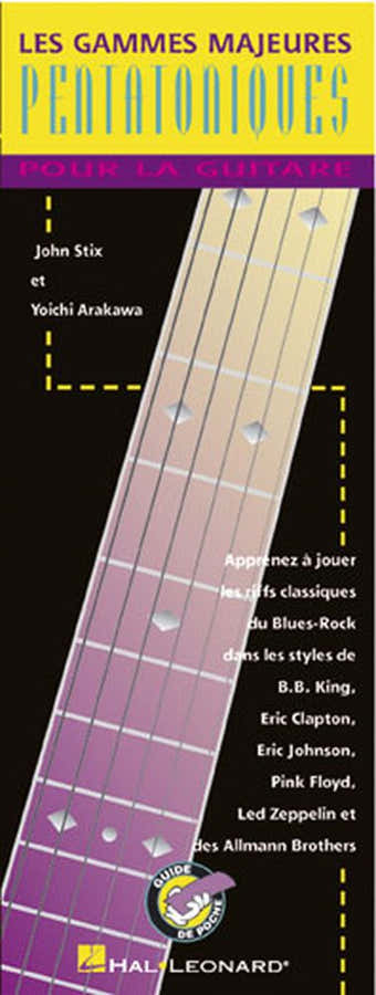 Gammes Majeures Pentatoniques - Guitare