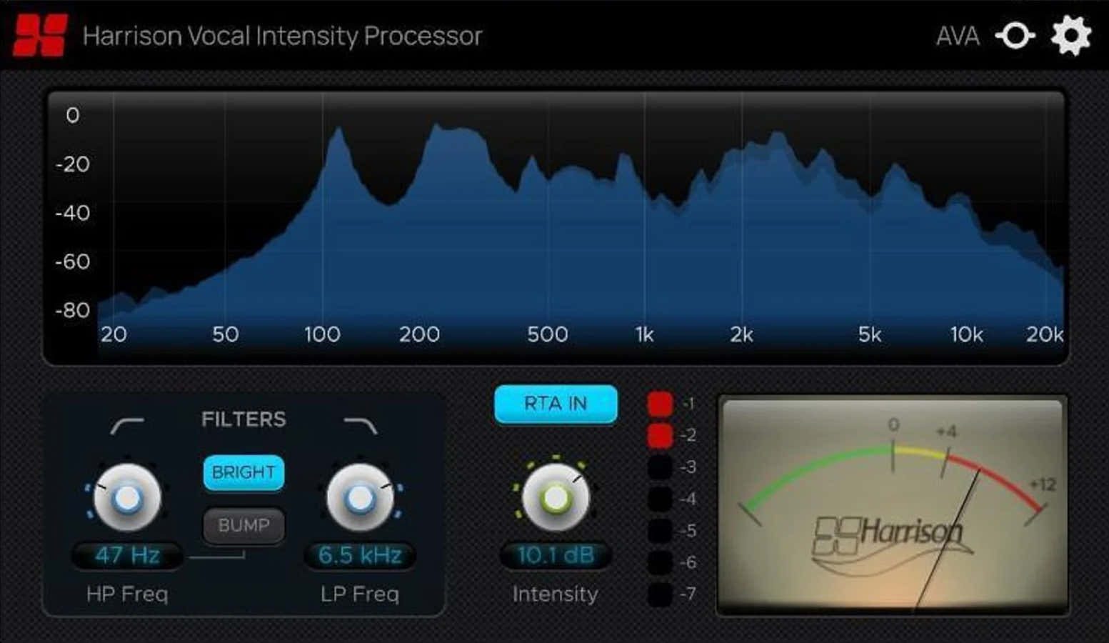 Procesador de intensidad vocal