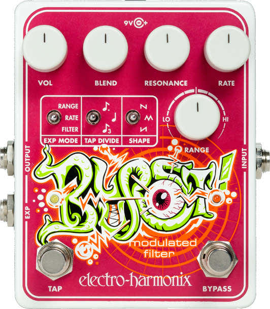 Blurst