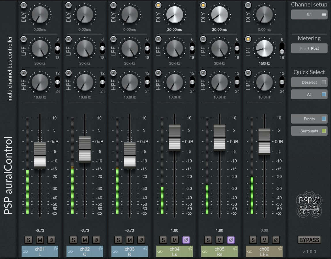 Auralcontrol