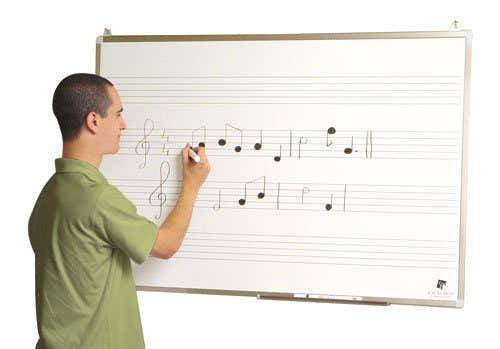 Fuzeau Pizarra musical 120 X 80 CM