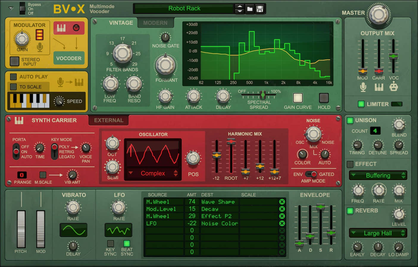 BV-X Vocoder multimodo