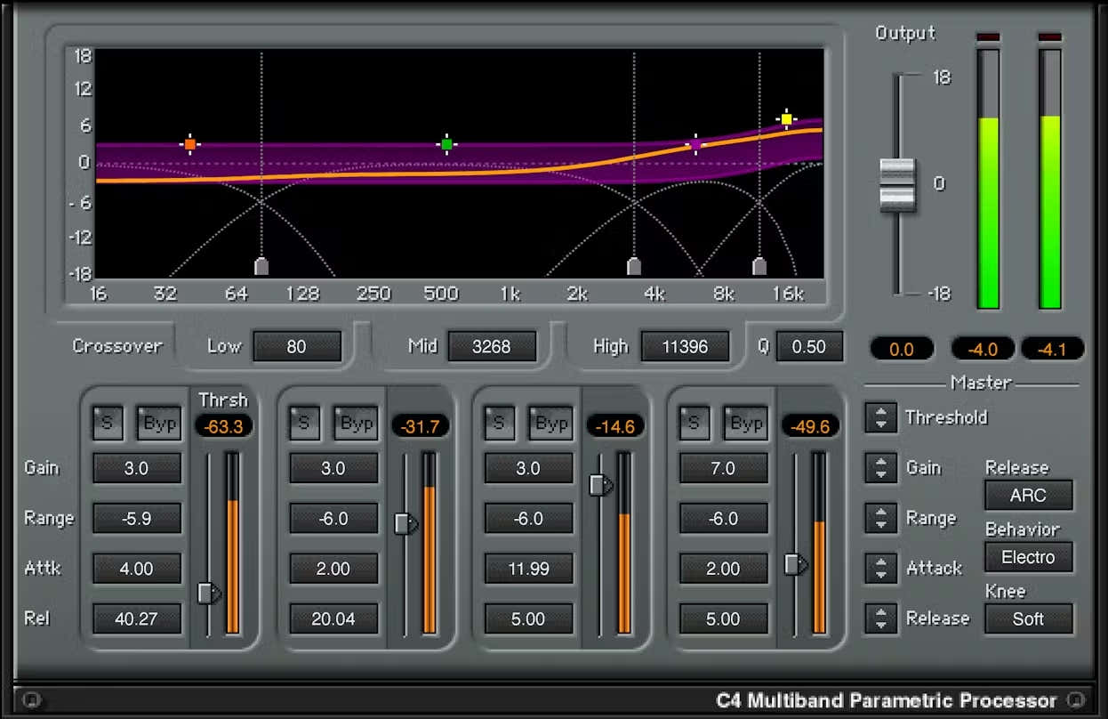 C4 Compresor multibanda
