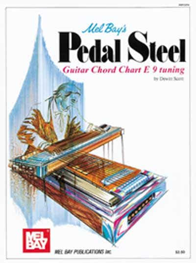 Scott Dewitt - Pedal Steel Guitar Chord Chart - Guitar