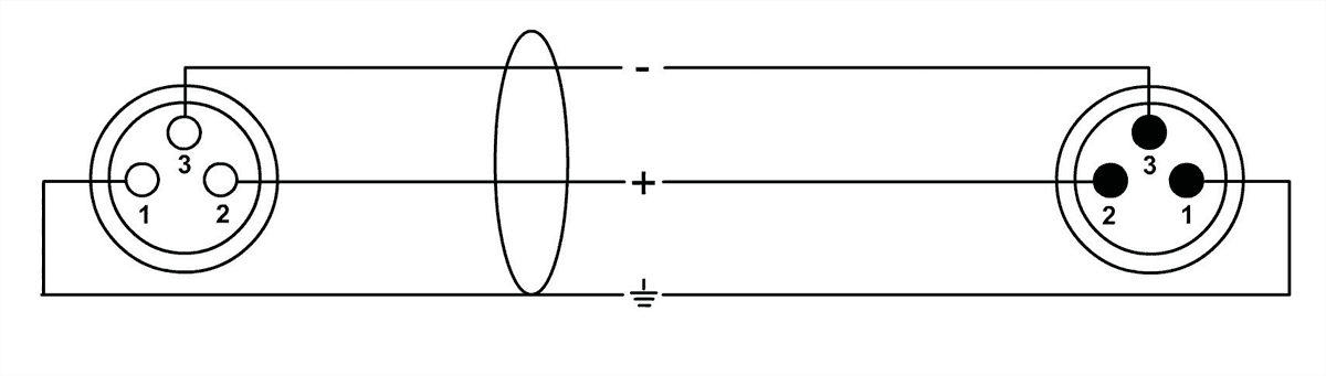 Cable de micrófono XLR 5 M