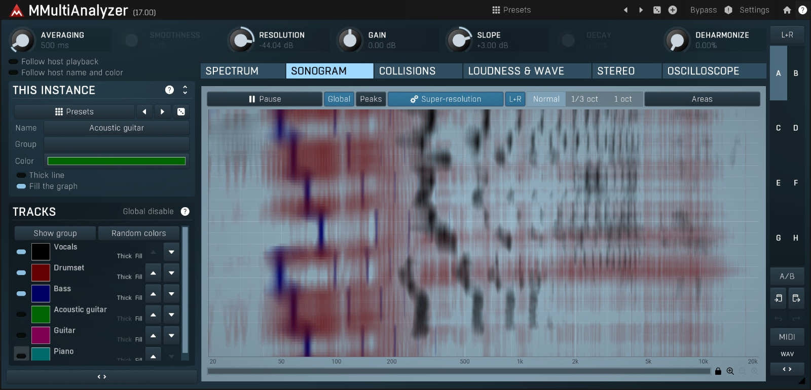 MMultiAnalyzer