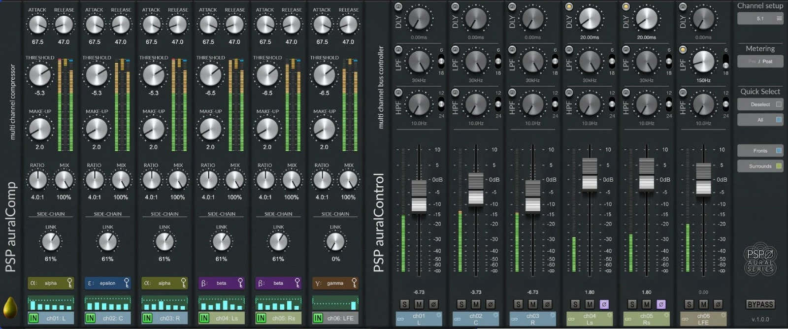 Auralbundle