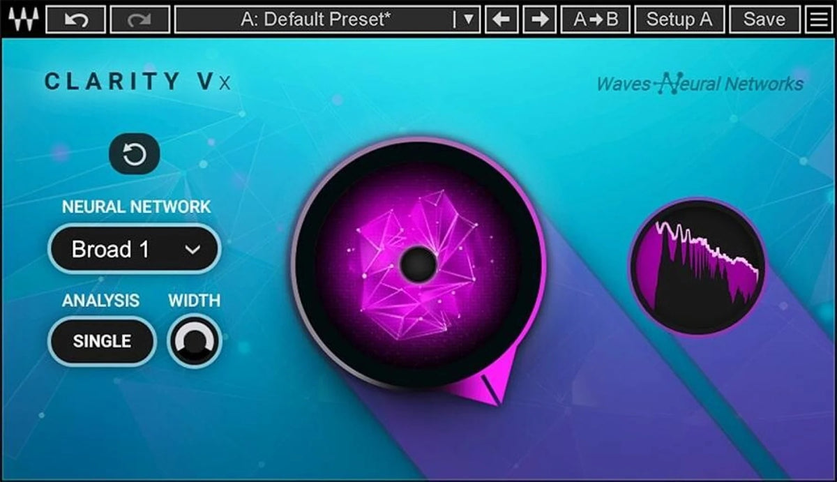 Waves Clarity VX Reducción de ruido