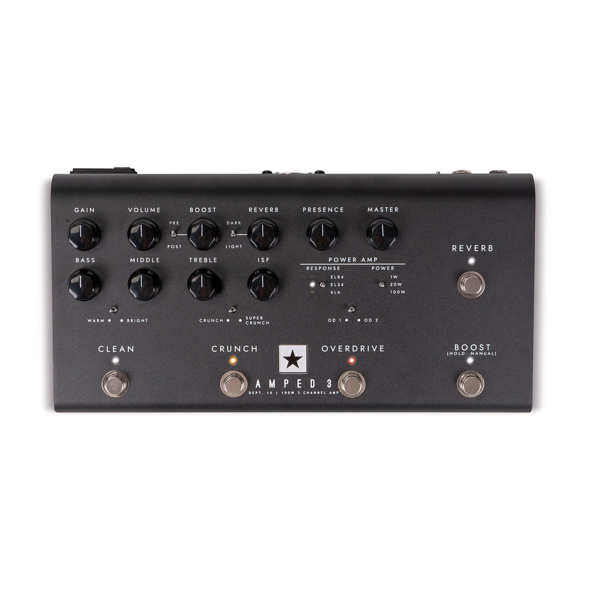 DEPT. 10 AMPED 3
