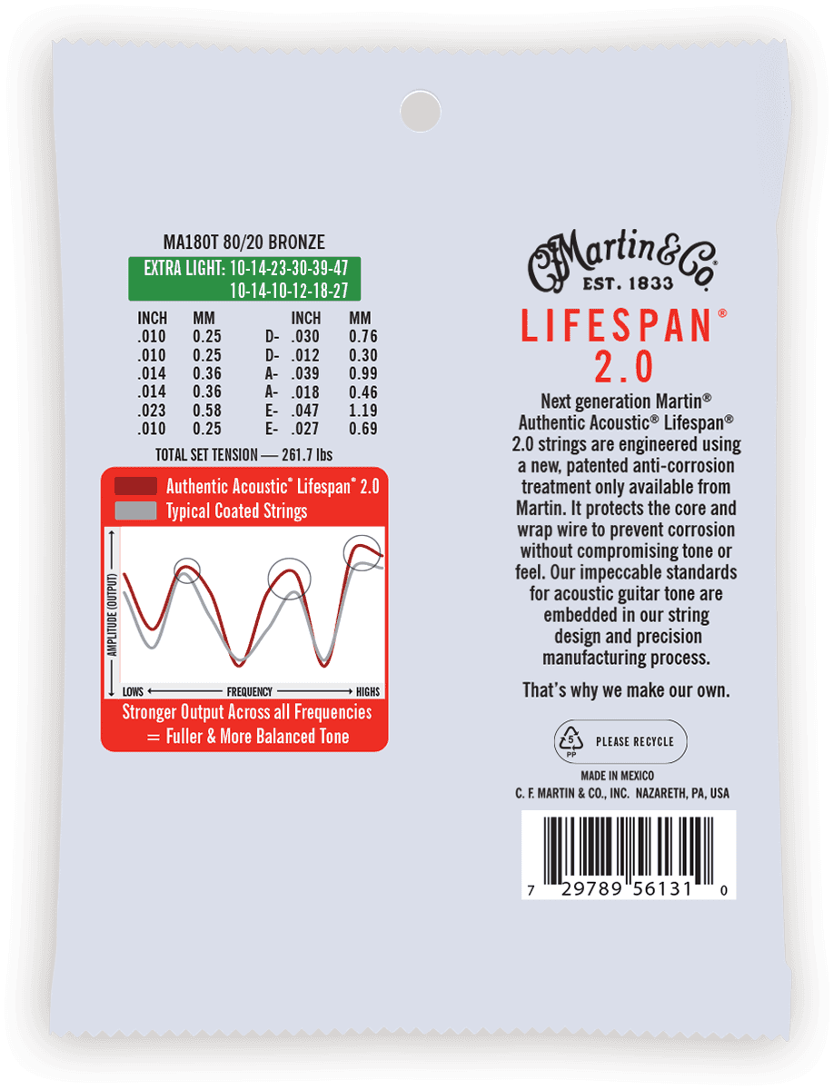 MA180T AUTHENTIC TREATED EXTRA LIGHT BRONZE EX. LIGHT 10-14-23-30-39-47 12 STRINGS