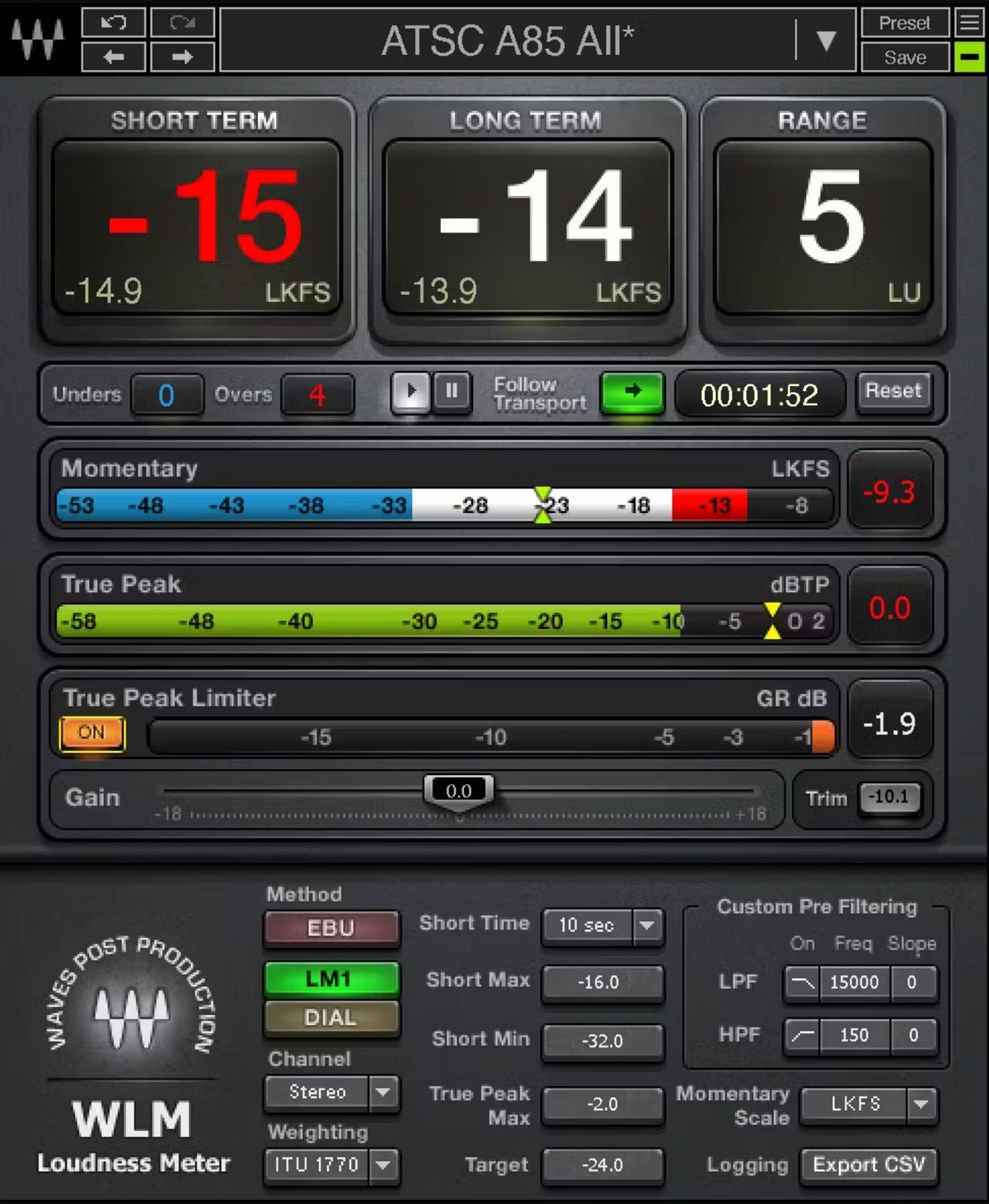 Waves Wlm Plus Medidor de sonoridad