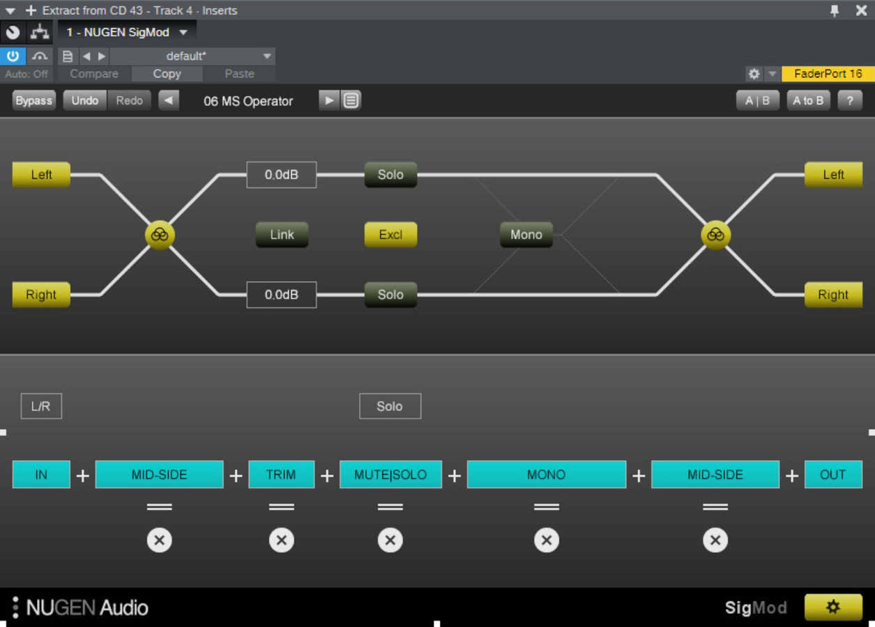 SigMod