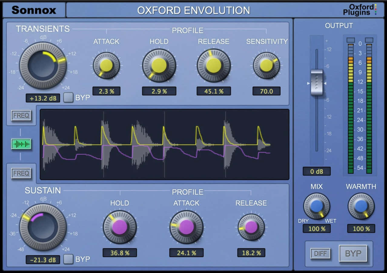Oxford Envolution HD-HDX