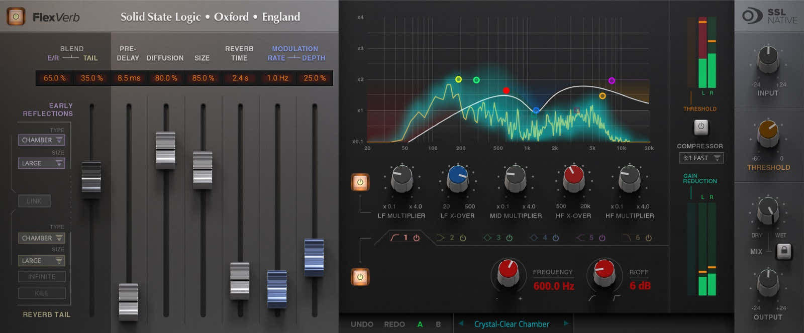 SSL Native Flexverb
