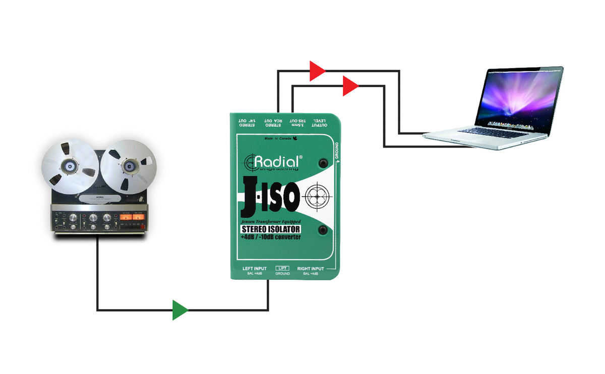 J-iso Convertidor estéreo