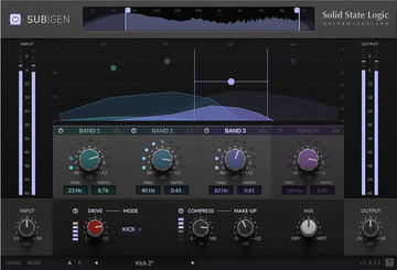 SSL SubGen
