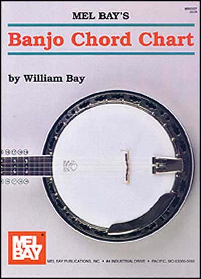 Bay William - Banjo Chord Chart - Banjo