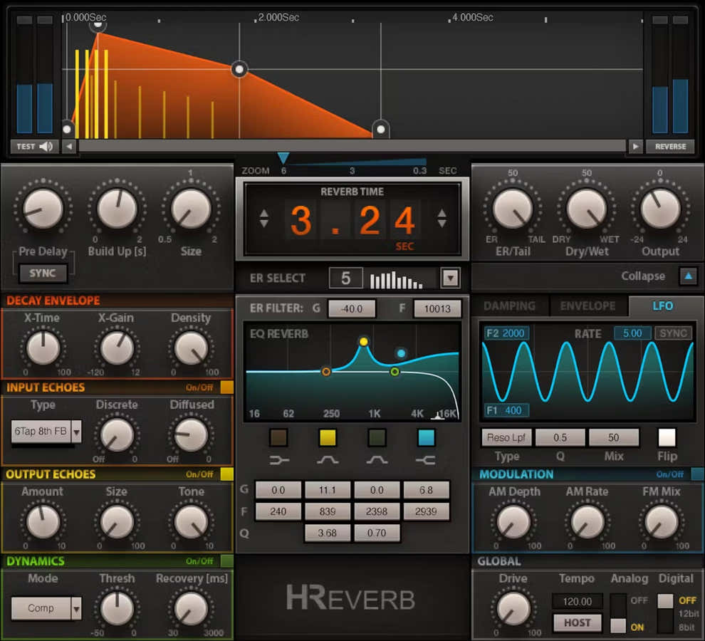 H-Reverb Reverberación híbrida
