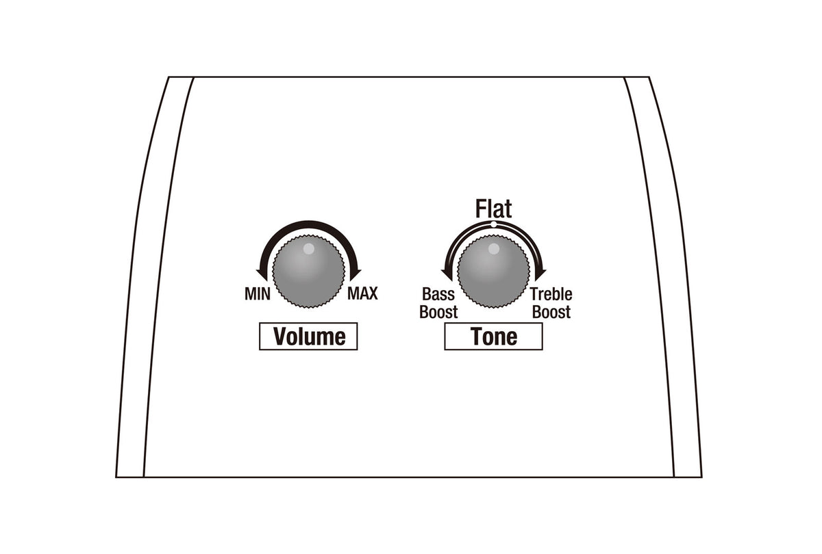 AAD170CE-LGS Natural Advanced Acoustic