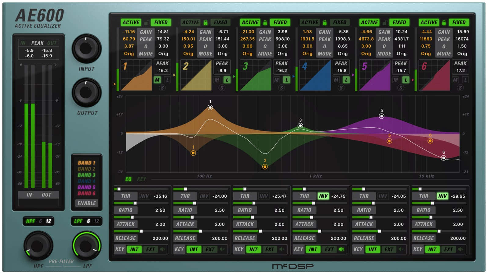 AE600 EQ activo HD