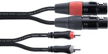 Cable de Audio Doble XLR Hembra / RCA 3 M