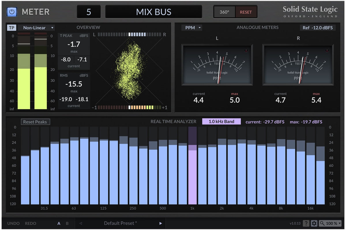 Solid State Logic SSL Meter