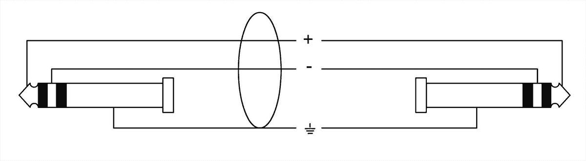 Multipar 8 Jack/jack Estéreo 5 M