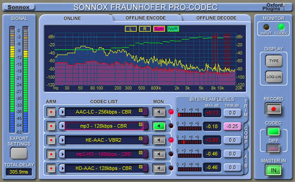 Sonnox Fraunhofer Pro-Codec