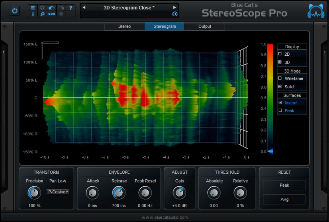 StereoScope Pro
