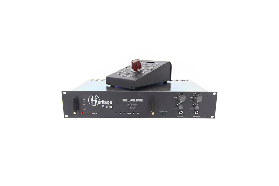 Controladores De Monitoreo