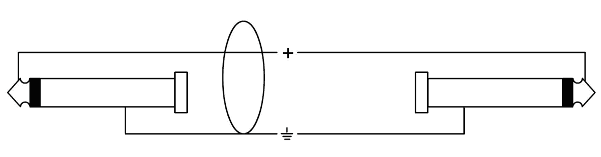 Cable H.P. Jack 5 M