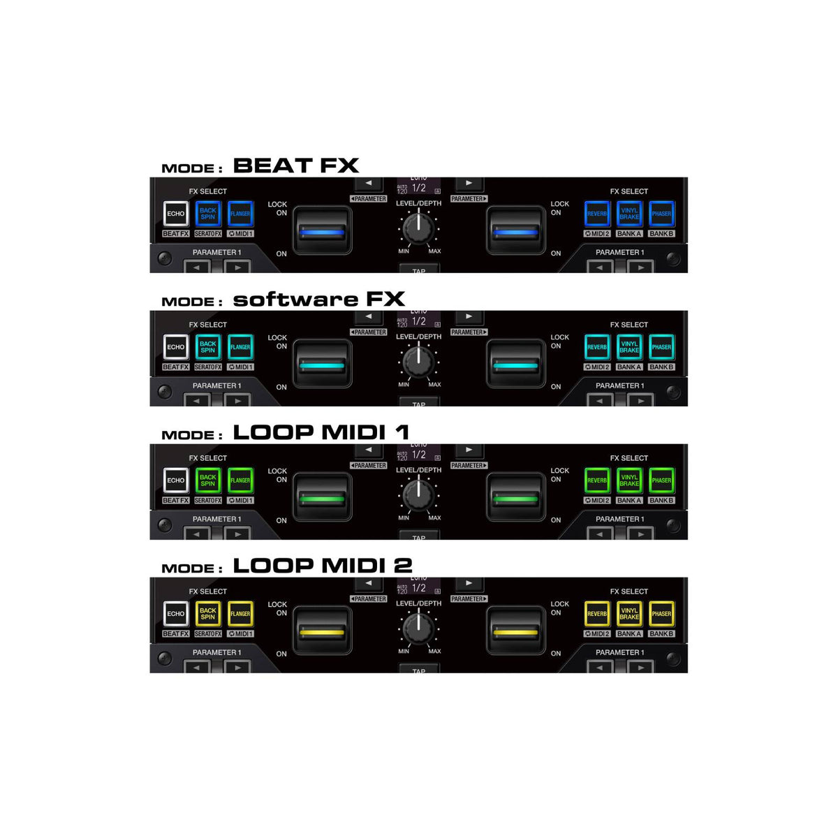 DJM-S7 - CONSOLA DE MEZCLA DE DJ USB DE 2 CANALES