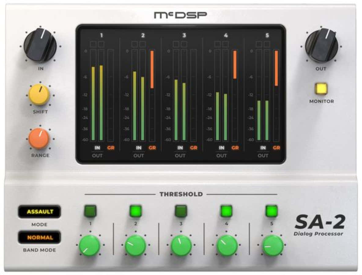 SA2 Dialog Processor NV