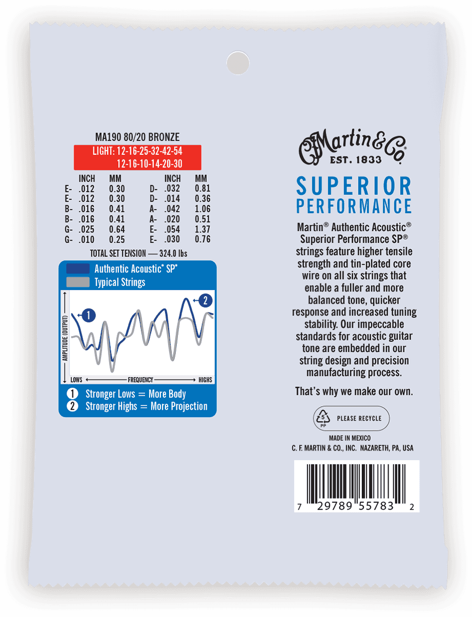 MA190 AUTHENTIC SP LIGHT 80/20 BRONZE -LIGHT 12-16-25-32-42-54 12 STRINGS