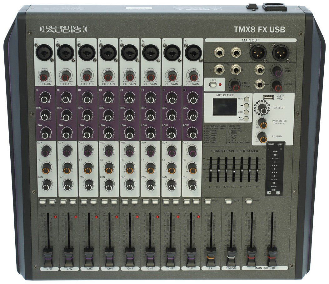 TMX8 FX USB
