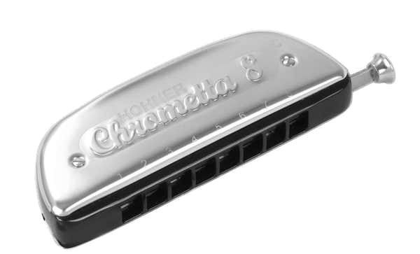 CROMATICO 250/32 CHROMETTA 8 AGUJEROS C DO