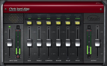 CLA Voces