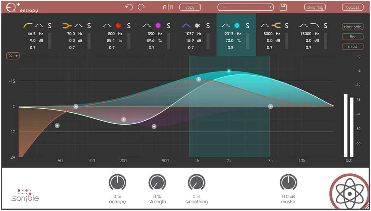 entropy:EQ