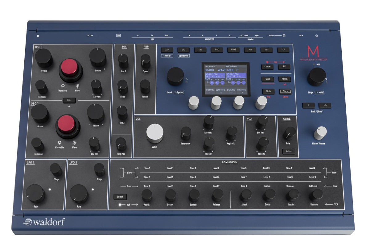 Waldorf M