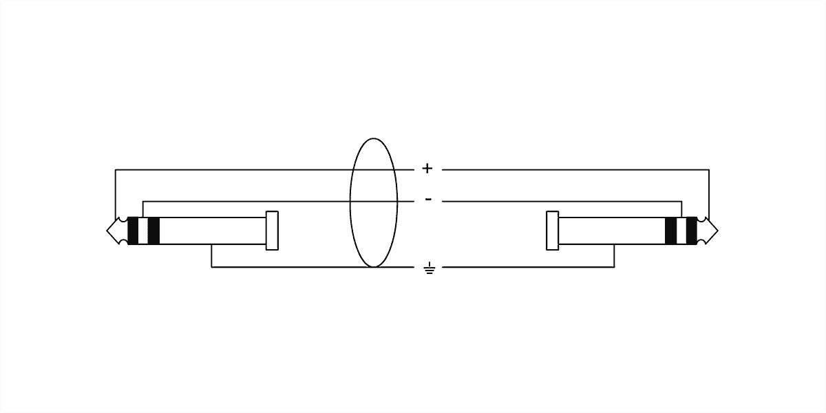 Cable De Audio Jack Estéreo 1 M