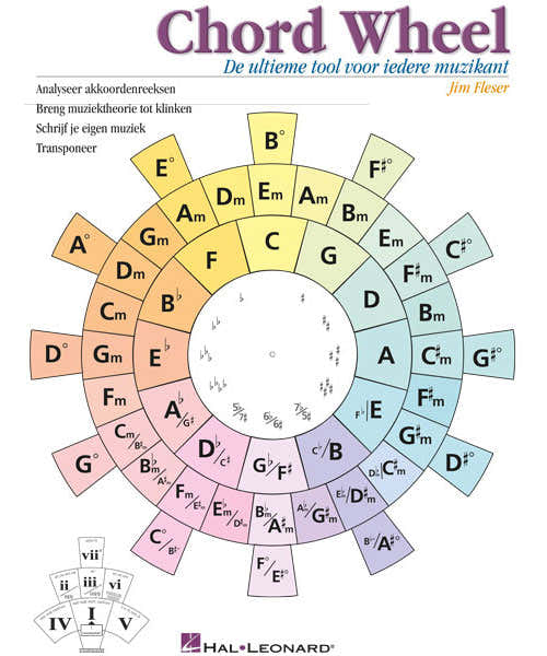 Chord Wheel [NL] - Version Neerlandais